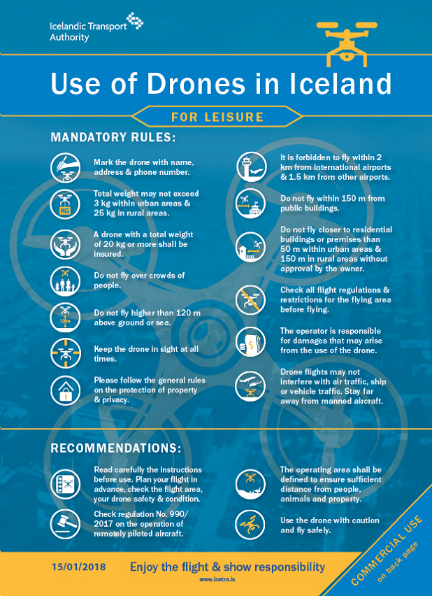Regulations Drones for Leisure © Icelandic Transportation Authority